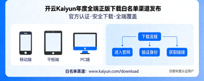 开云Kaiyun发布年度全端正版下载白名单渠道公告