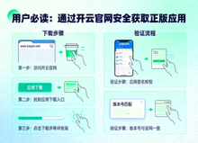 用户必读如何通过开云官网安全渠道获取正版应用，展示下载步骤与验证流程