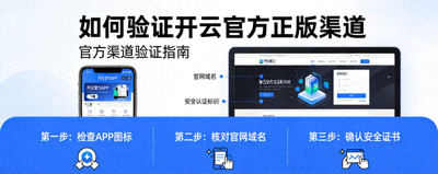 如何验证开云官方正版渠道的图文教程封面